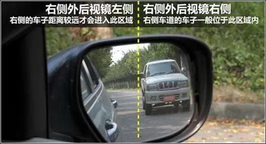 后车占据外后视镜一半的区域，能看到整台车