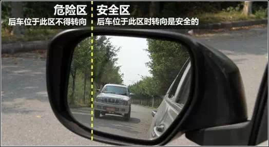 后车车身左侧已贴近安全区与危险区边界